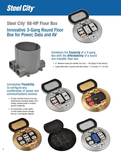 steel city 68p floor box|t&b steel city catalog.